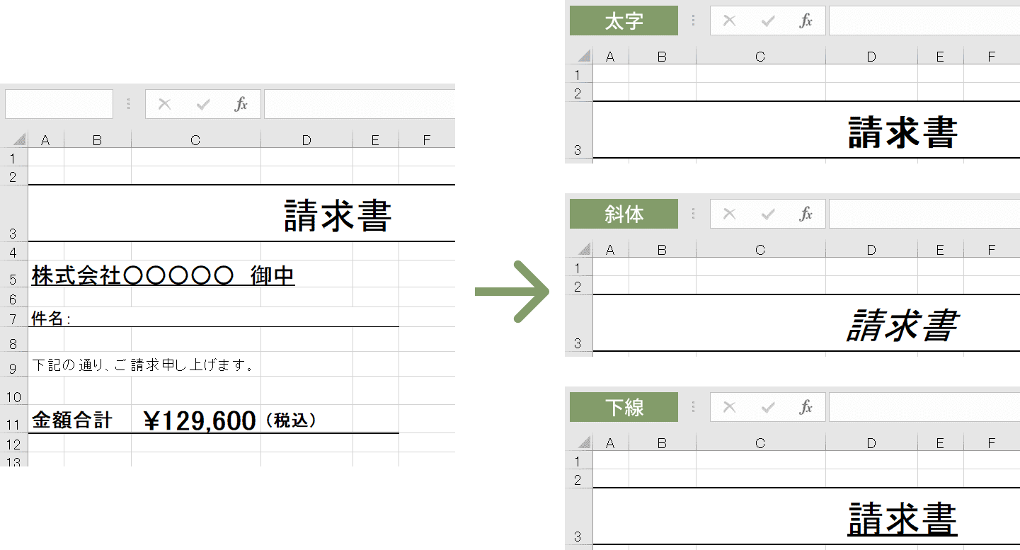 Excelのフォントスタイル（太字・斜体・下線）変更